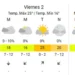Pronóstico favorable para el fin de semana largo en el AMBA: días soleados y agradables