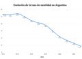 Un estudio revela un cambio significativo en la percepción de la paternidad entre los argentinos