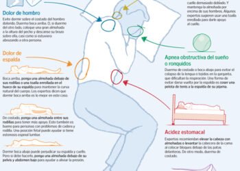 Consejos de un especialista sobre la postura ideal para dormir