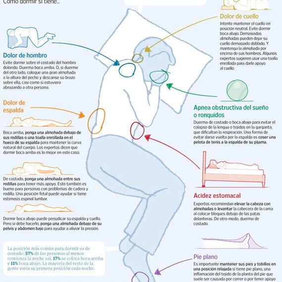 Consejos de un especialista sobre la postura ideal para dormir