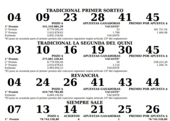 Resultados del Quini 6: números ganadores del sorteo del miércoles 26 de agosto