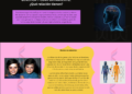 El impacto del ADN en nuestra personalidad: más de 1200 variantes genéticas identificadas