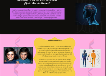 El impacto del ADN en nuestra personalidad: más de 1200 variantes genéticas identificadas