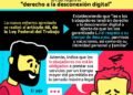 Ana Ercoreca, abogada: “Si se envían mensajes fuera de la jornada laboral y el trabajador contesta por 2 horas, son 2 horas extra”