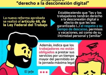 Ana Ercoreca, abogada: “Si se envían mensajes fuera de la jornada laboral y el trabajador contesta por 2 horas, son 2 horas extra”