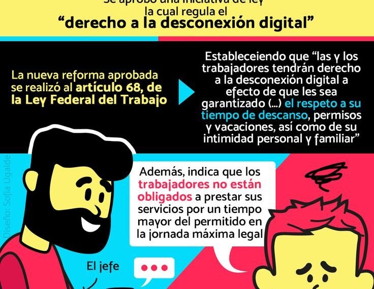 Ana Ercoreca, abogada: “Si se envían mensajes fuera de la jornada laboral y el trabajador contesta por 2 horas, son 2 horas extra”